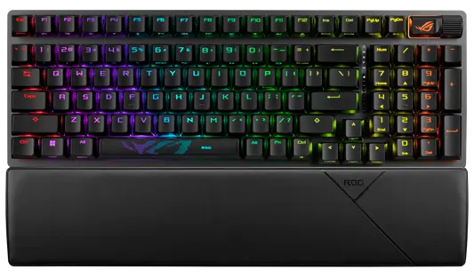 ASUS ROG Strix Scope II 96 Wireless